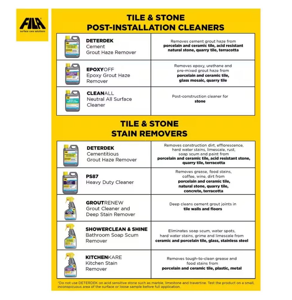 FILA - DETERDEK Cement Grout Haze Remover - qt.