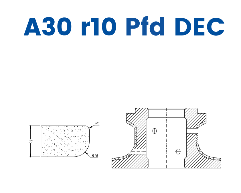 SCE61196 30mm r10 Closed Round Edge (⅓ Radius) Line 60 - (Bore 35 Fitting) Profile A30 r10 PFD DEC EHS Position 1 EHS Kit (all materials, high speed)