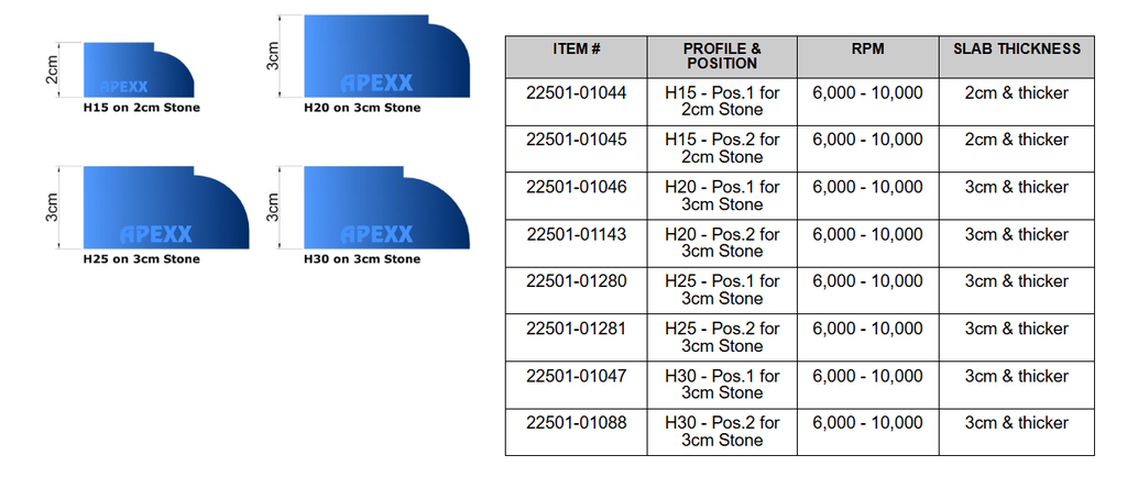Apexx Router Bit_H20 - Pos.1