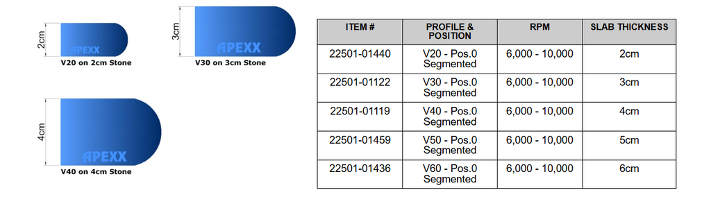 Apexx Router Bit_V60 - Pos.0 Segmented