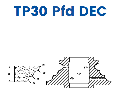 [SCE61189] SCE61189 30mm Closed Triple Pencil (Waterfall) Line 60 - (Bore 35 Fitting) Profile TP30 PFD DEC EHS Position 1 EHS Kit (all materials, high speed)
