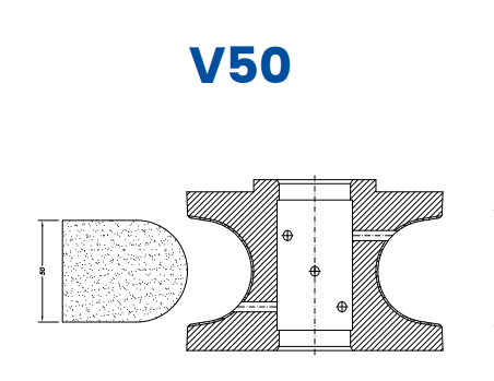 [SCE61092] SCE61092 50mm Full Bullnose Line 60 - (Bore 35 Fitting) Profile V50 EHS Position 1 EHS Kit (all materials, high speed)