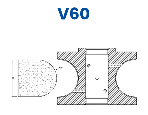 [SCE61093] SCE61093 60mm Full Bullnose Line 60 - (Bore 35 Fitting) Profile V60 EHS Position 1 EHS Kit (all materials, high speed)