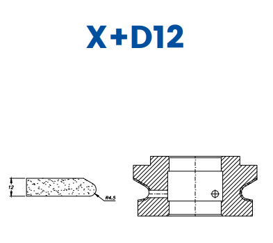 [SCE63110] SCE63110 12mm Knoll/Sharknose 1.5x1.5 Line 60 - (Bore 35 Fitting) Profile X+D12 EHS Position 3 EHS Kit (all materials, high speed)