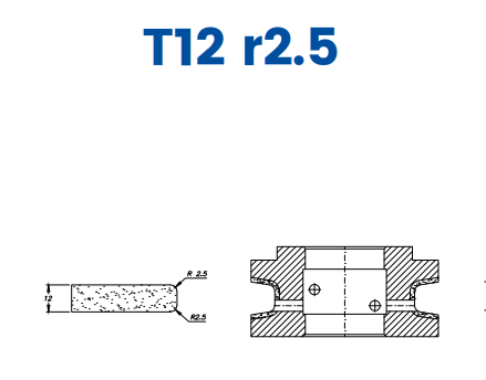 [SC67D168] SC67D168 12mm Eased Top & Bottom r2.5 Line 60 - (Bore 35 Fitting) Profile T12 r2.5 Electroplated Position 1 Electroplated Kit (soft materials, marble)