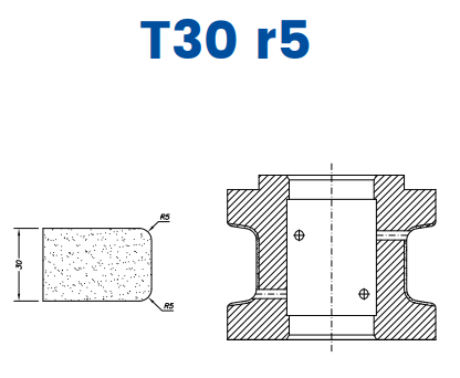 [SC67082] SC67082 30mm Eased Top & Bottom r5 Line 60 - (Bore 35 Fitting) Profile T30 r5 Electroplated Position 1 Electroplated Kit (soft materials, marble)