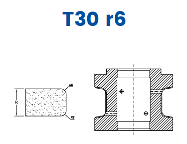 [SC67D156] SC67D156 30mm Eased Top & Bottom r6 Line 60 - (Bore 35 Fitting) Profile T30 r6 Electroplated Position 1 Electroplated Kit (soft materials, marble)