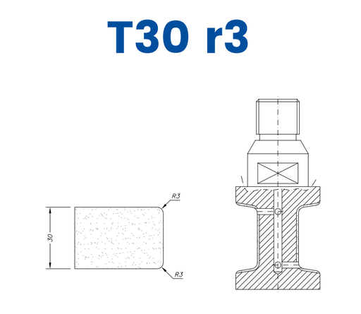 [SCG24115] SCG24115 LINE 20 30mm Eased Top & Bottom r3 Profile T30 r3 Position 4 GlossForce 3.0 EHS Kit (all materials, high speed)