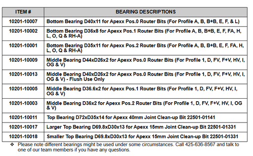 [10201-10018] BEARING APEXX D66.6 x D30 x 13 (22501-01331 SMALLER BEARING)